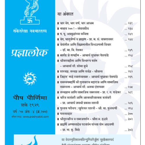 अंक - 200